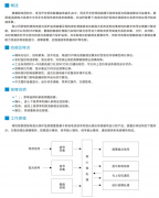  JCHB微機(jī)智能饋線(xiàn)電弧光保護(hù)監(jiān)測(cè)裝置